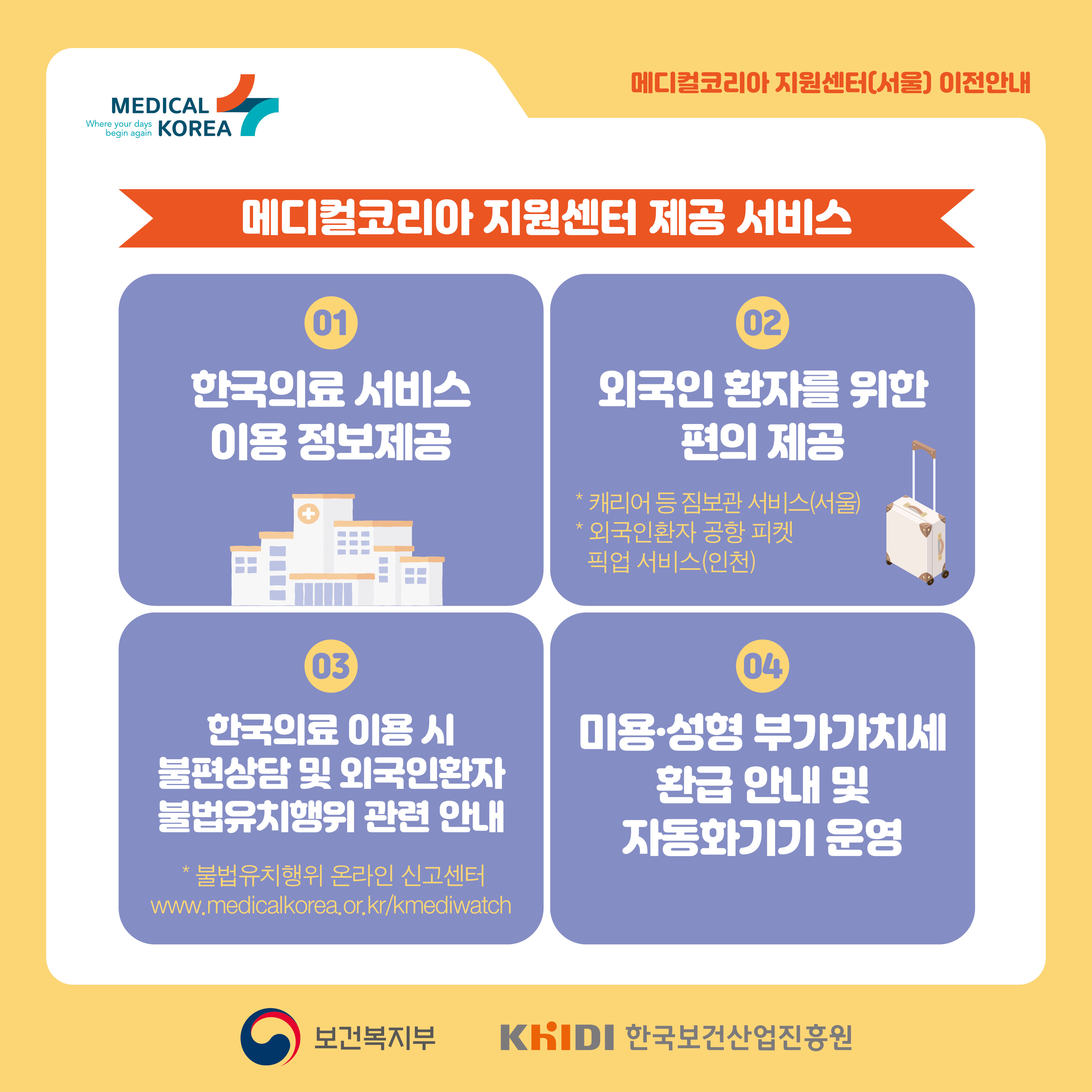 메디컬코리아 지원센터 제공 서비스 1한국의료 서비스 이용 정보제공 2외국인 환자를 위한 편의제공 3한국의료 이용 시 불편상담 및 외국인환자 불법유치행위 관련 안내 4미용성형 부가가치세 환급 안내 및 자동화기기 운영