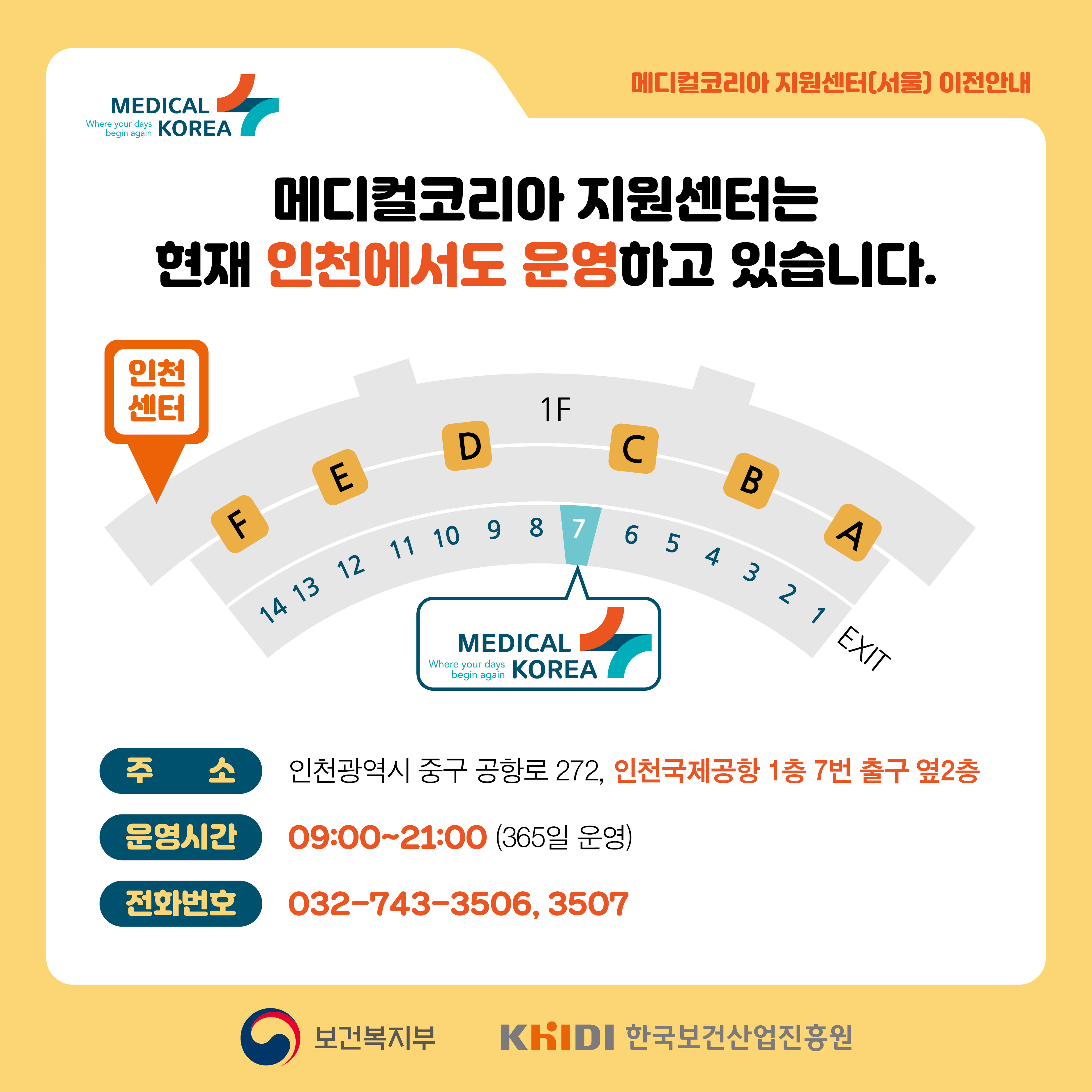 메디컬코리아 지원센터는 현재 인천에서도 운영하고 있습니다 인천광역시 중구 공항로 272 인천국제공항 1층 7번 출구 옆 2층 9시부터 21시까지 365일 운영 032-743-3506,3507