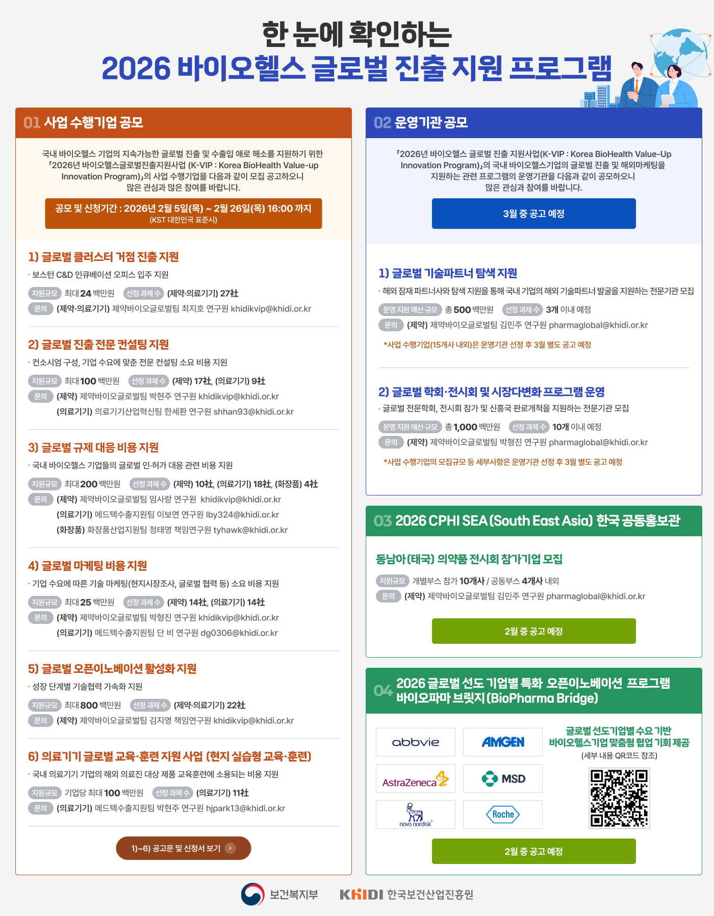 2026년 바이오헬스 글로벌 진출 지원 사업 통합공고