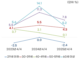 external_image external_image