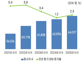 external_image external_image