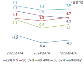 external_image external_image