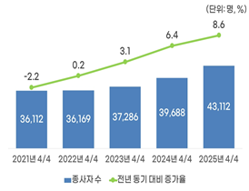external_image external_image