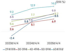 external_image external_image