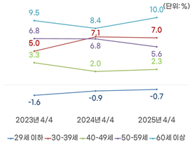 external_image external_image