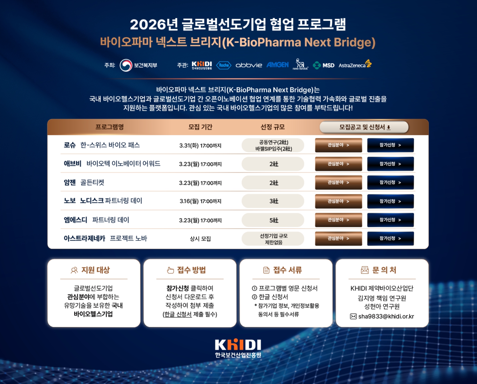 2026년 글로벌선도기업 협업 프로그램 참가기업 모집공고