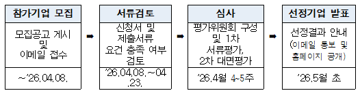 external_image external_image