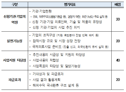 external_image external_image