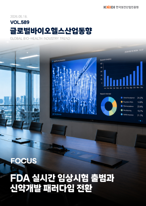글로벌 바이오헬스산업 동향 589호