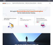 Medical Device Industry