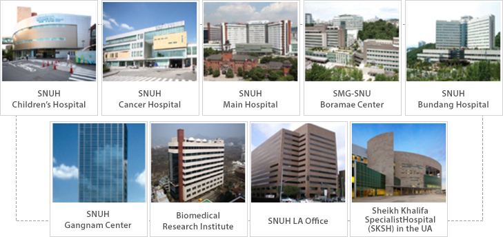 SNUH Children’s Hospital, SNUH Cancer Hospital, SNUH Main Hospital, SMG-SNU Boramae Center, SNUH Bundang Hospital, SNUH Gangnam Center, Biomedical Research Institute, SNUH LA Office, Sheikh Khalifa SpecialistHospital (SKSH) in the UA