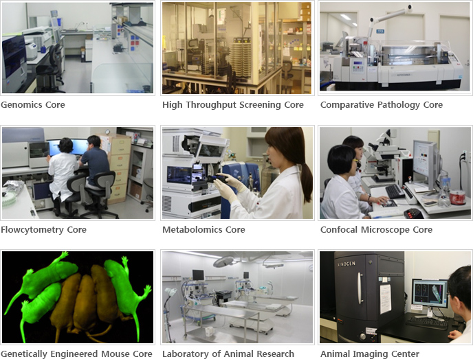 Genomics Core, High Throughput Screening Core, Comparative Pathology Core, Flowcytometry Core, Metabolomics Core, Confocal Microscope Core, Genetically Engineered Mouse Core, Laboratory of Animal Research, Animal Imaging Center
