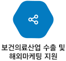 보건의료산업 수출 및 해외마케팅 지원
