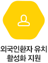 외국인환자 유치 활성화 지원
