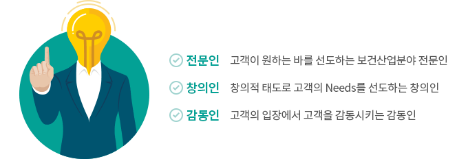 KHIDI CS 인재상 : 전문인 - 고객이 원하는 바를 선도하는 보건산업분야 전문인, 창의인 - 창의적 태도로 고객의 Needs를 선도하는 창의인, 감동인 - 고객의 입장에서 고객을 감동시키는 감동인