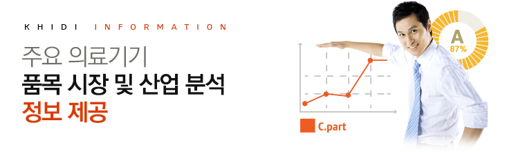 KHIDI INFORMATION 주요 의료기기 품목 시장 및 산업 분석 정보 제공