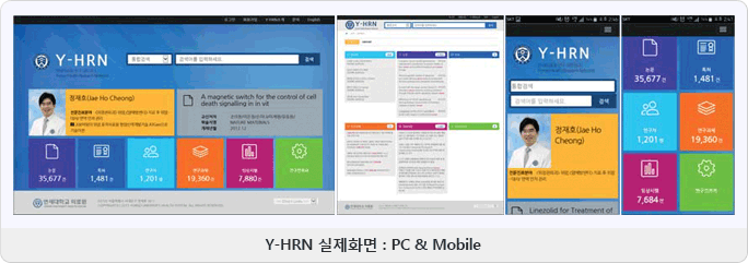 Y-HRN 실제화면 : PC & Mobile